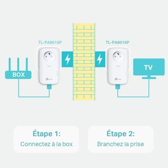 Adattatore Powerline da 1300 Mbps - TP-Link TL-PA8015P KIT - Adattatore Powerline con 1 porta Gigabit Ethernet e presa di corrente integrata - Kit di 2 adattatori Powerline