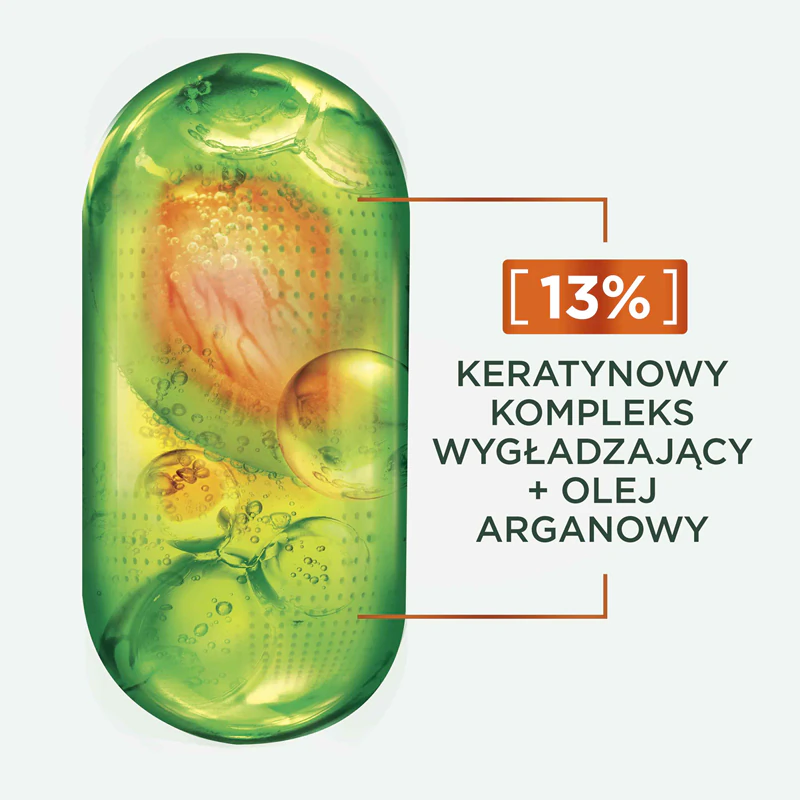 Garnier Fructis Keratin Sleek haarmasker met keratine en arganolie