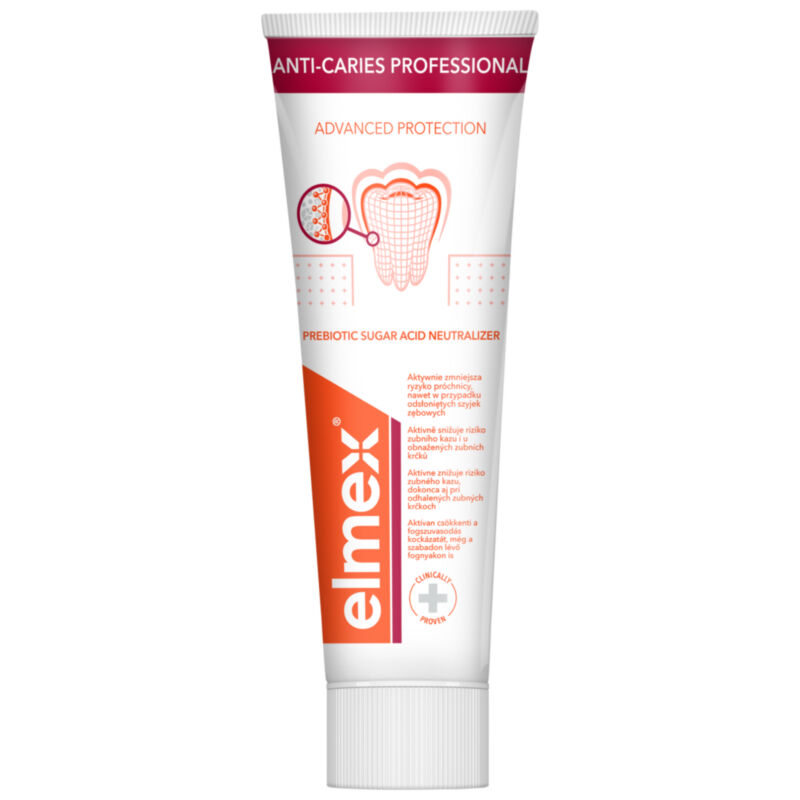 Protection contre les caries Elmex
