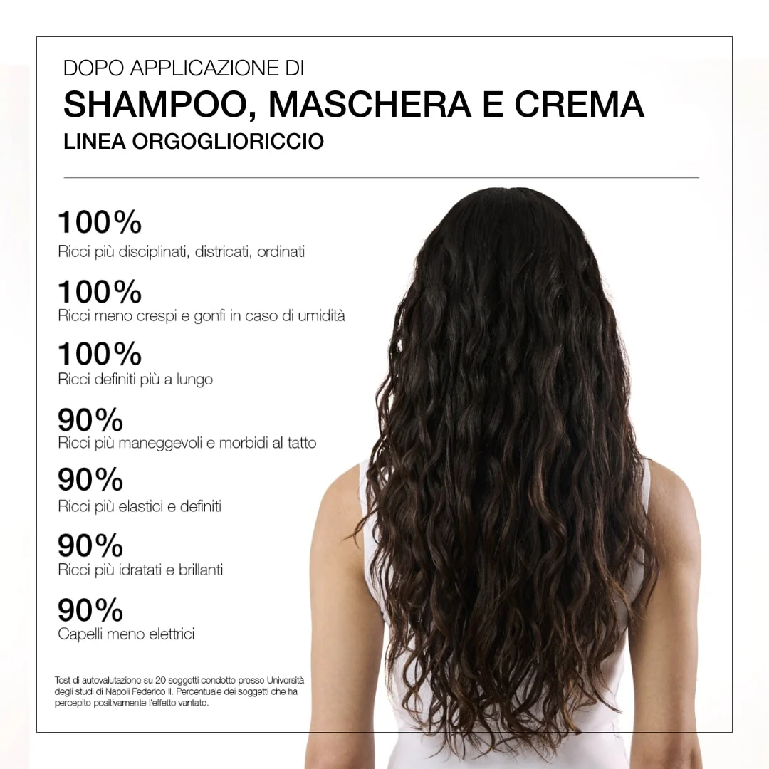 I Capelli Maschera Idratante - Maschera Idratante Capelli, Maschera Ricci Definiti Capelli