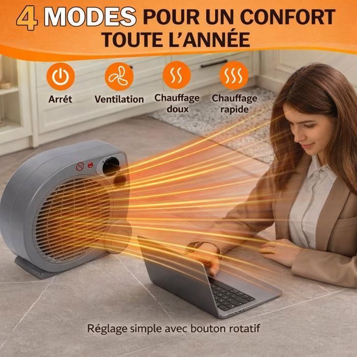 Aquecedor auxiliar de 2000 W, aquecedor com ventilador de 2 velocidades (1000/2000 W), proteção contra superaquecimento e tombamento.