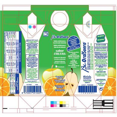 Bi-Oral Serum Bi-OralSerum Fruits 2 x 330 ml 2 x 330 ml