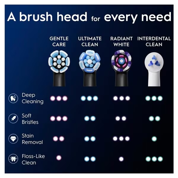 Oral-B iO Gentle Care главе четкице<br>црне, 4 комада