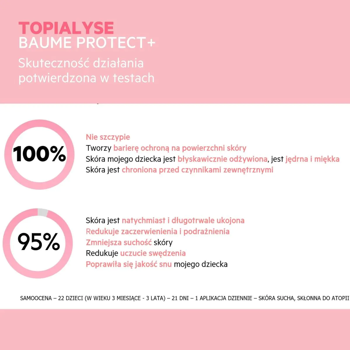 SVR Topialyse Baume Protect+ Balsam do ciała 200ml