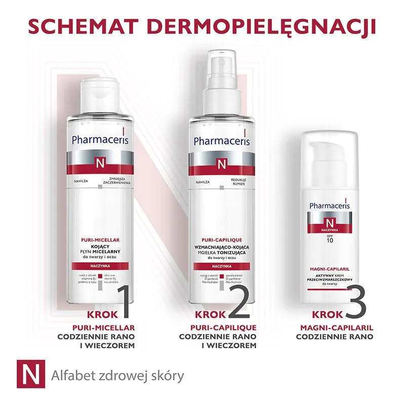 Pharmaceris N Magni-Capilaril Aktywny krem przeciwzmarszczkowy