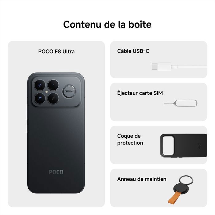 Smartphone - XIAOMI - POCO F8 Ultra - 12 GB RAM - 256 GB - Pantalla AMOLED de 6,9