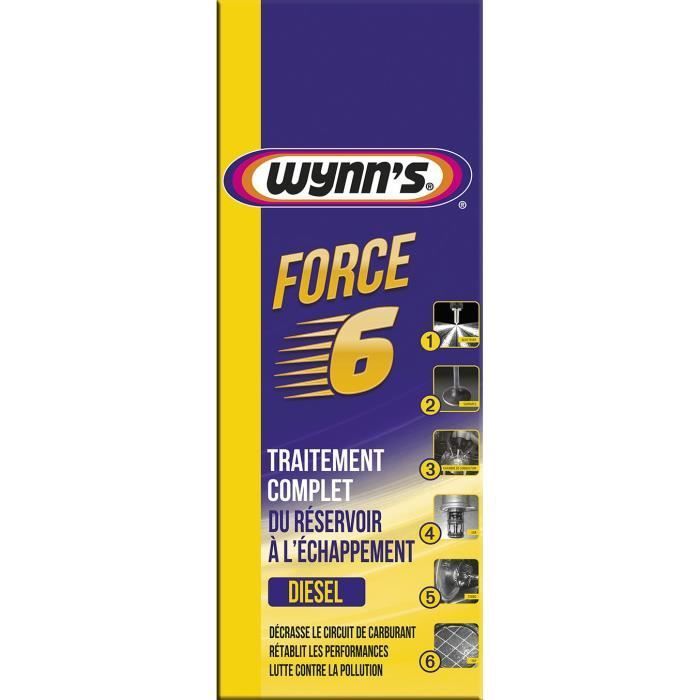 WYNN'S - 6-in-1 FORCE Complete Treatment - Diesel - 325ml