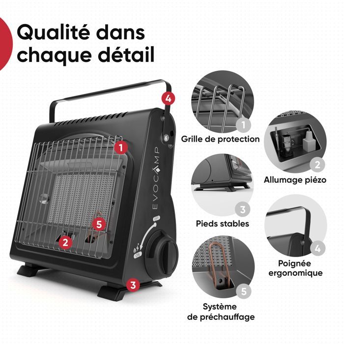 EVOCAMP draagbare gaskachel 1,7 kW keramisch, met ozondetector, geschikt voor binnen en buiten, ideaal voor tenten en mobiel kamperen in de winter.