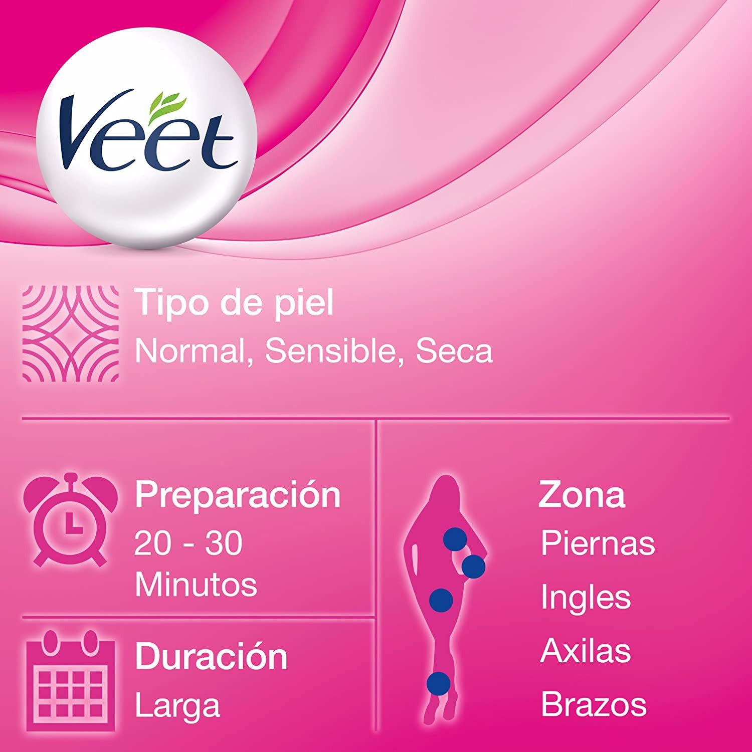 Depil Easy Wax depilácia