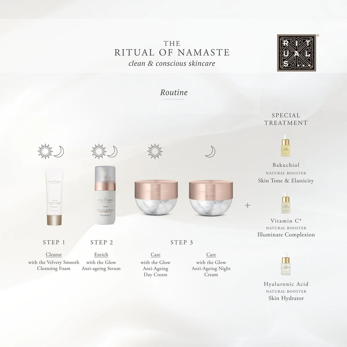 The Ritual of Namaste Purify Velvety Smooth Cleansing Foam - Crema detergente viso