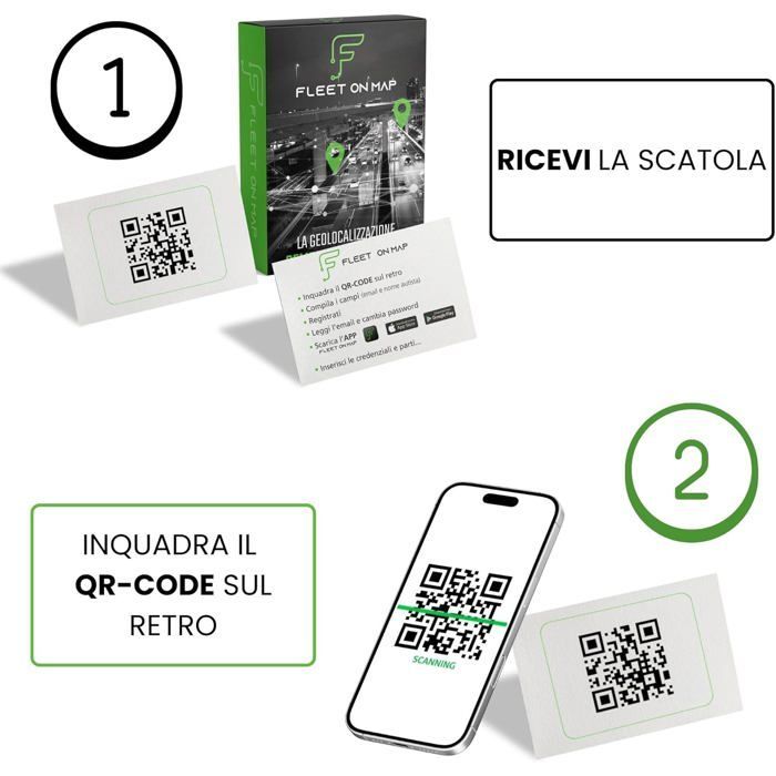 Localisateur GPS Carevan OBD pour camping-cars et camionnettes, 4G LTE, appli + 1 mois d'abonnement