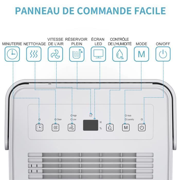 SHINCO Déshumidificateur d'air Silencieux 12L/Jour, Pour Max 18 , Fonction de déshumidification, Purification, Sèchage du linge