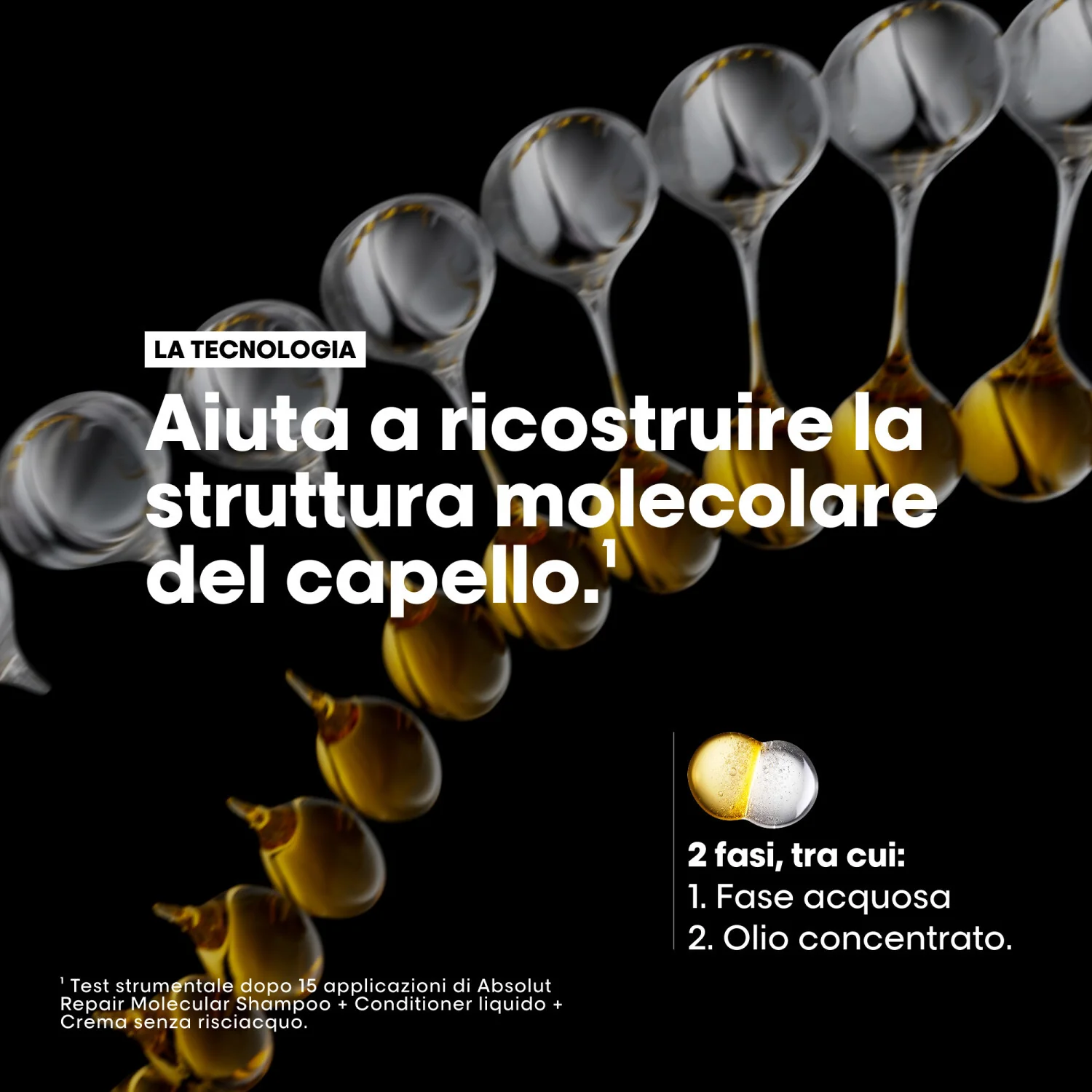 SERIE EXPERT New Absolut Repair Molecular Oil - Olio Capelli