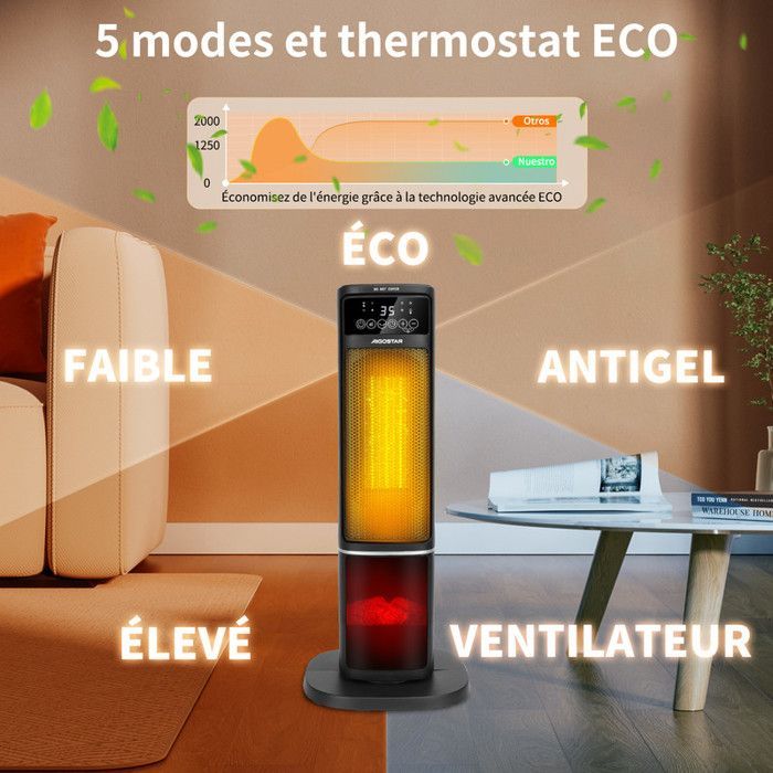 Chauffage d'appoint, 2000W, Céramique PTC, Minuterie 12h,Ultra Silencieux, Affichage LED, 5 Mode,ECO,Télécommande, Oscillation à 60°