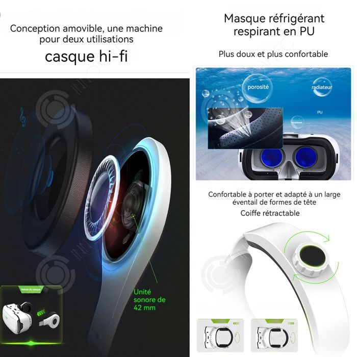Casque vr 1080p double système de réglage 3D 360 degrés visite realite virtuelle avec commande de tête et télécommande de poignée