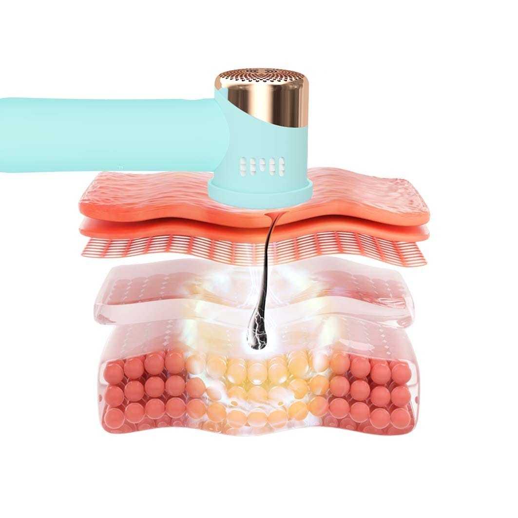 FOREO Епилатор PEACH™ PEACH™ 2 go Peach – Напредни, IPL уређај за трајно уклањање длачица са системом хлађења, погодан за путовања – 1 комад