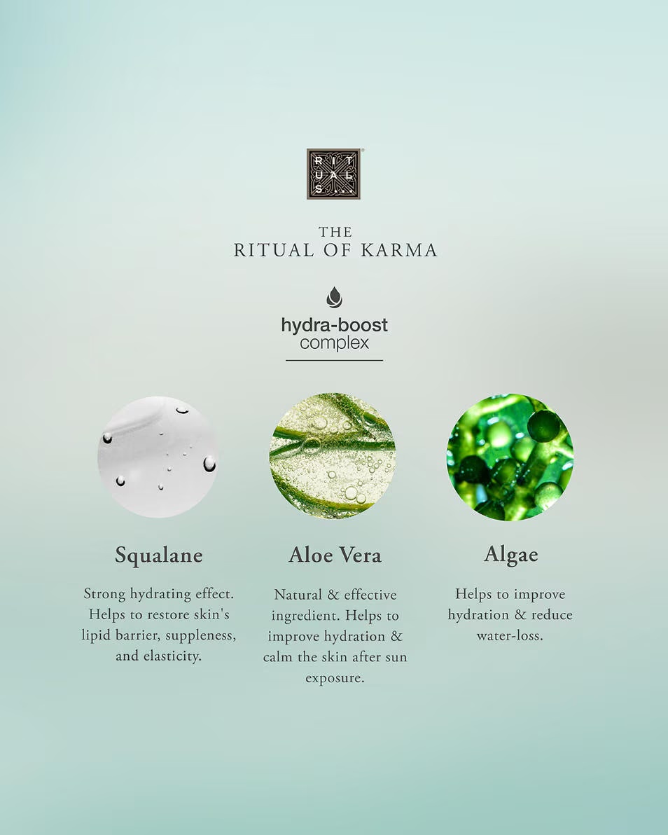 RITUALS THE RITUAL OF KARMA SUN LOTION SPF 30