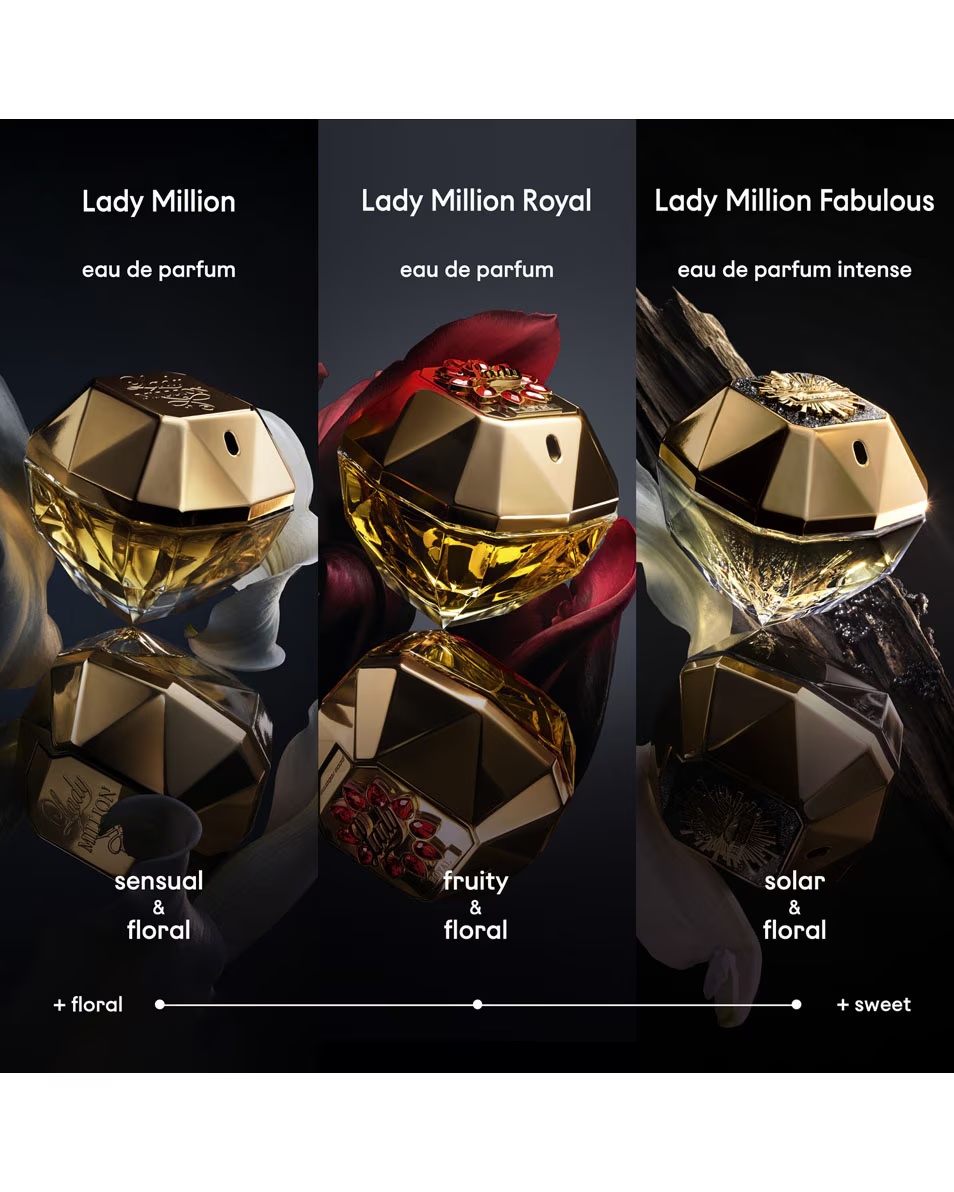 RABANNE LADY MILLION ROYAL EAU DE PARFUM