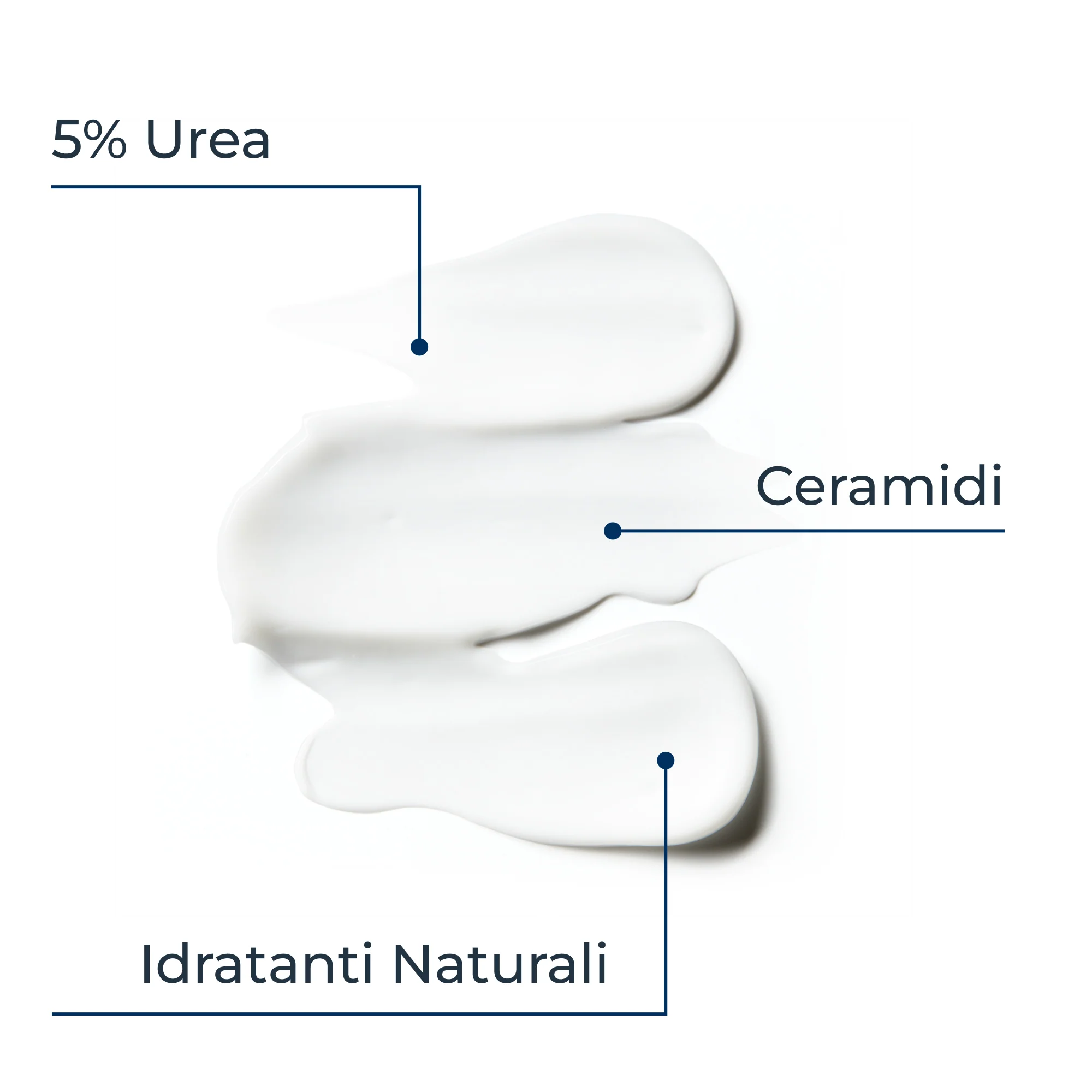 UreaRepair UreaRepair PLUS 5% Urea Emulsione idratante (fragranza delicata) - Crema Corpo