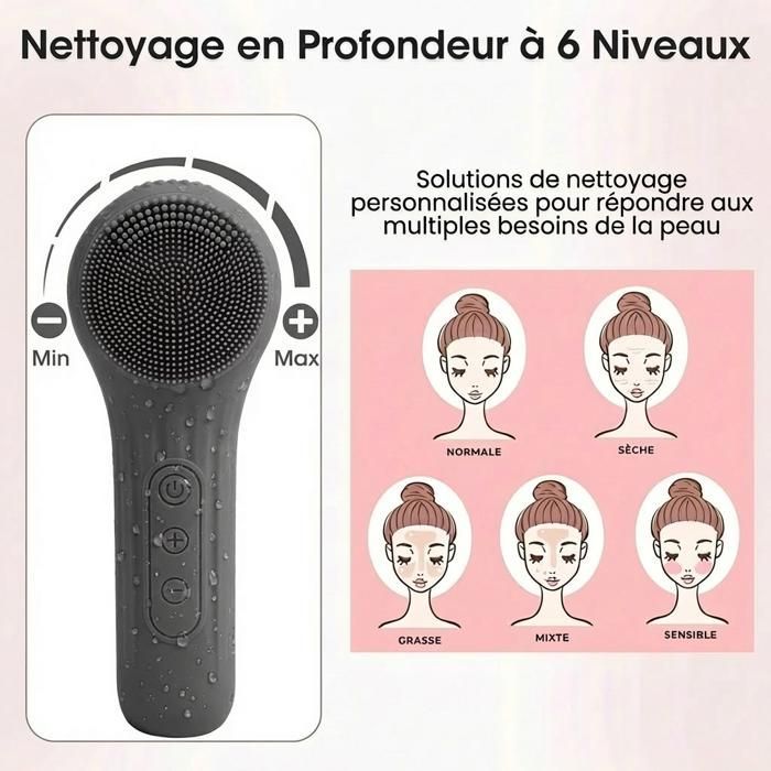 Brosse nettoyante visage électrique, adaptée aux hommes et aux femmes, nettoyage rapide, exfoliation, rechargeable par USB - Noir