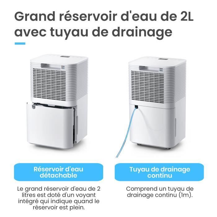 Deshumidificador compresor Pro Breeze de 12 L/día con sensor de humedad automático, drenaje continuo, modo nocturno y temporizador de 24 horas.