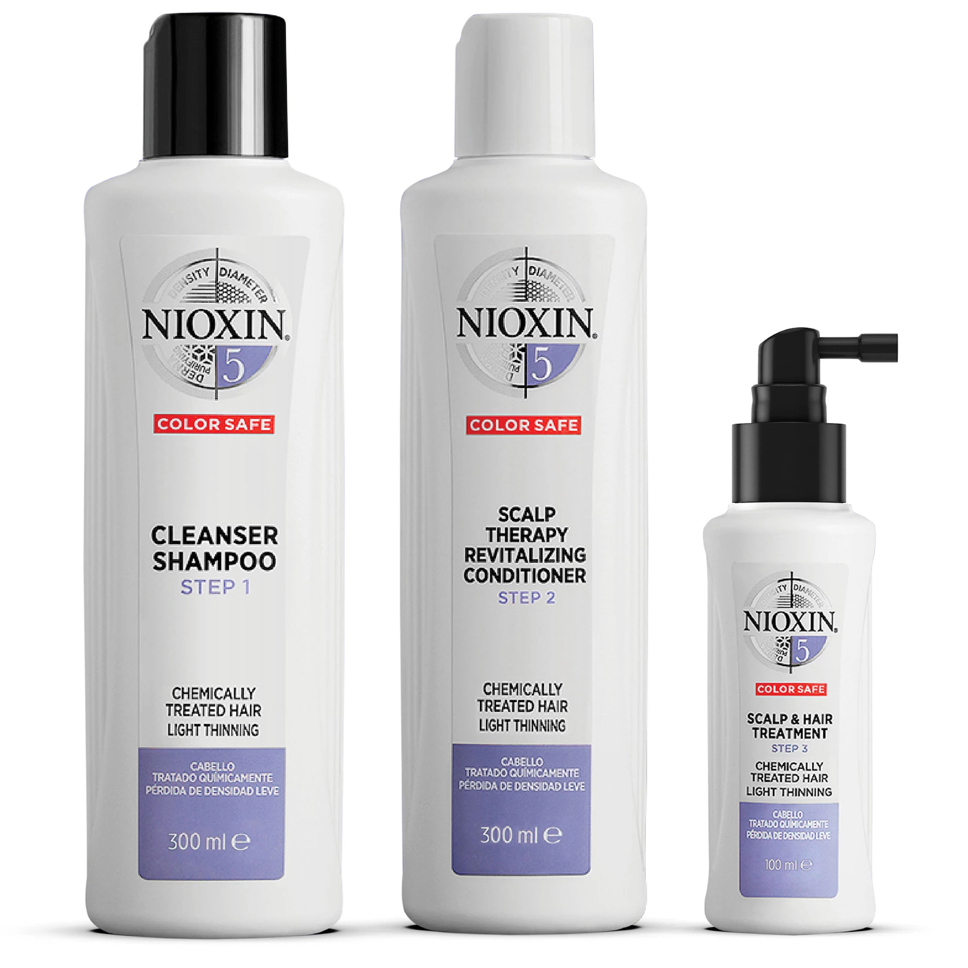 Kit de fidelitate System 5 - Nioxin