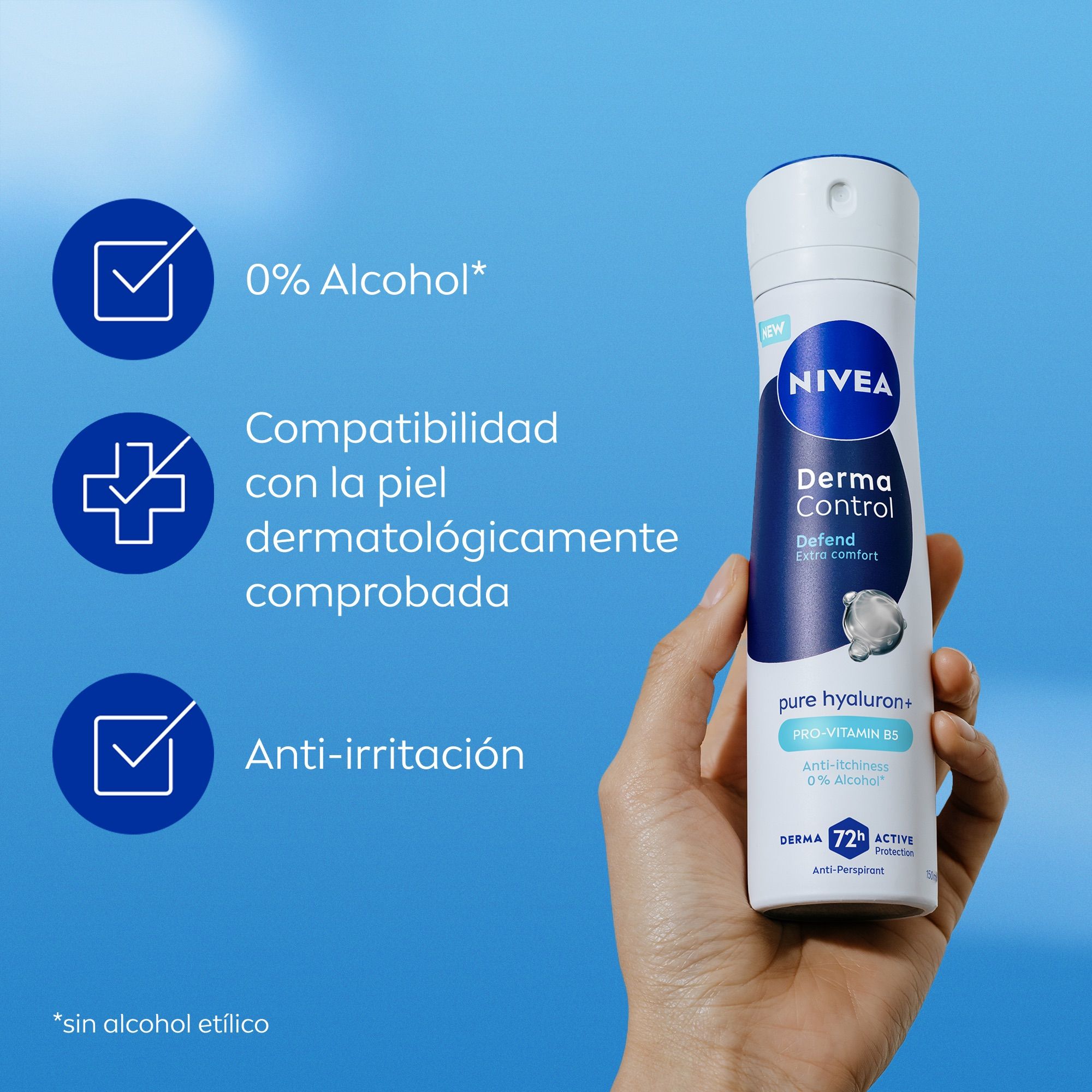 Deodorant v spreji Derma Control Defend Deodoranty v spreji