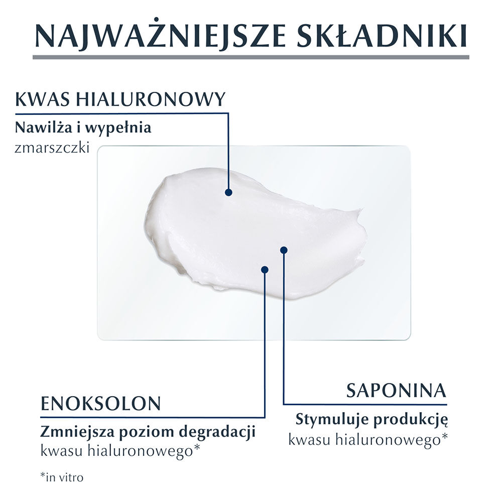 Eucerin Hyaluron-Filler