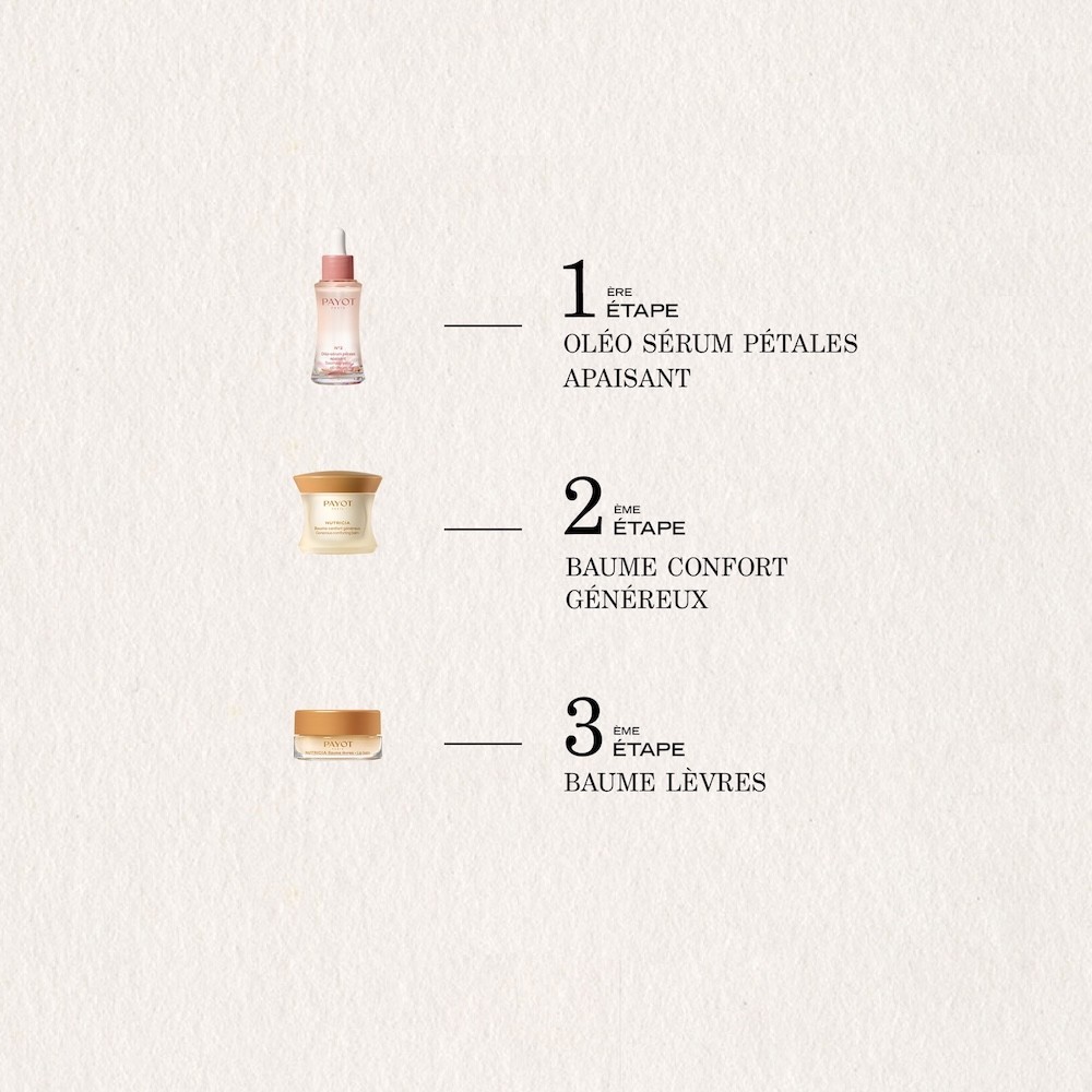 Payot Baume Lèvres