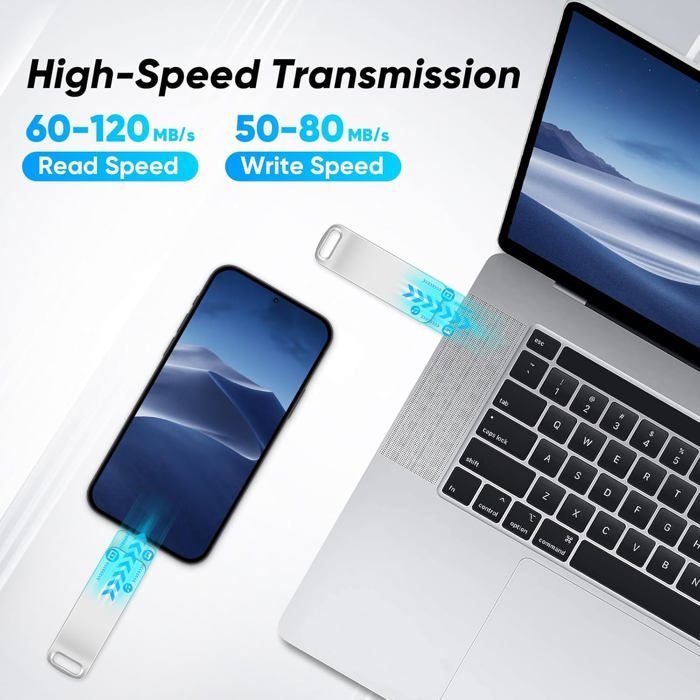 1TB/2TB USB flash drive, USB 3.0 flash drive, USB Type-C flash drive for computer, laptop, Android, photos, videos, music and files