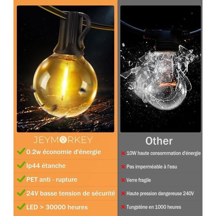 Guirnalda de luces LED para exteriores - PZCC - 30 bombillas LED G40 - 2 bombillas de repuesto - Resistencia al agua IP44