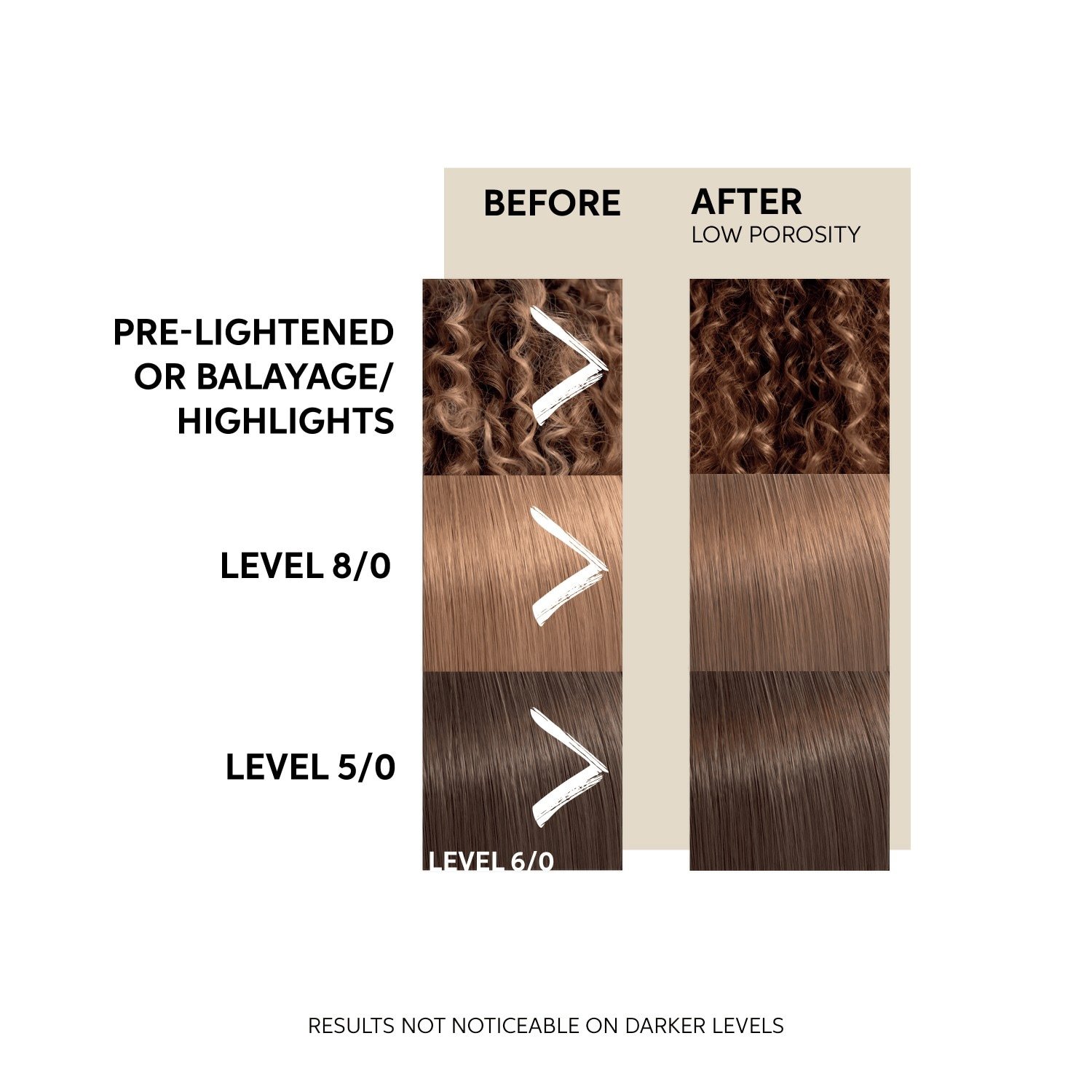 Wella Professionals maska za lase Color Fresh maska - 150 ml