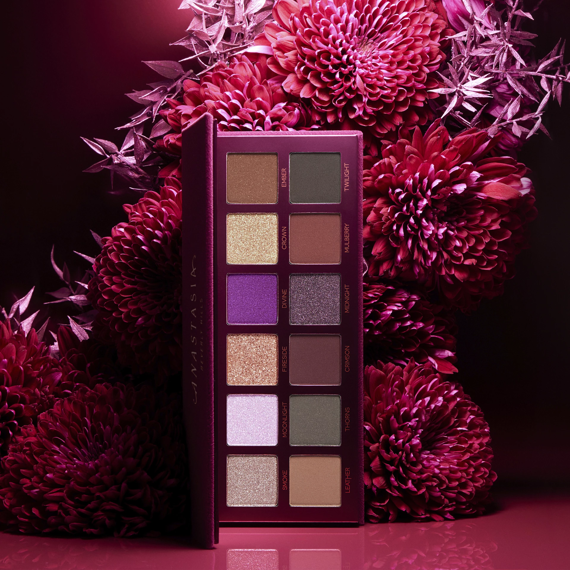 Paleta sjenila za oči Fall Romance - Anastasia