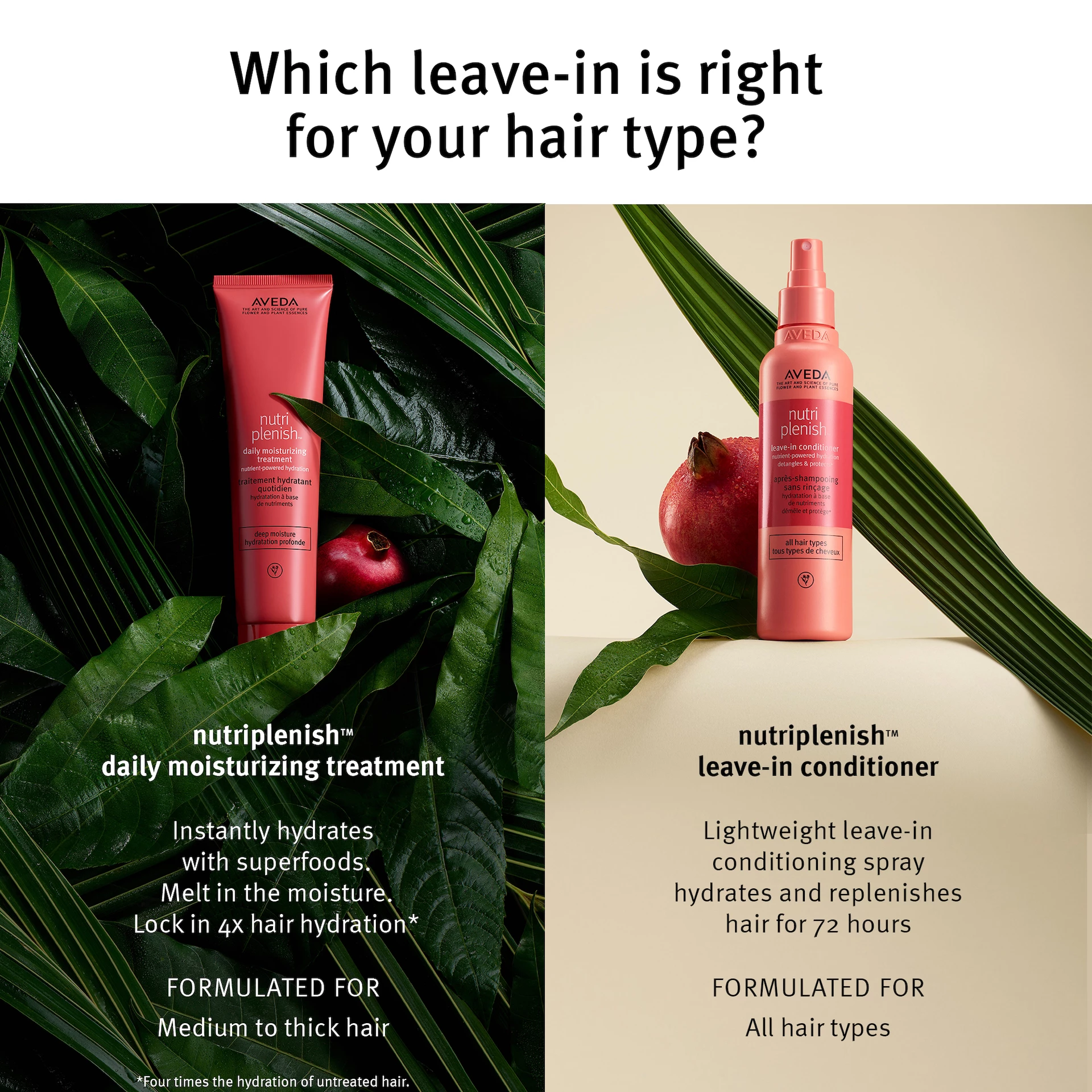 Nutriplenish Nappali Hidratáló Kezelés 40 ml - Aveda