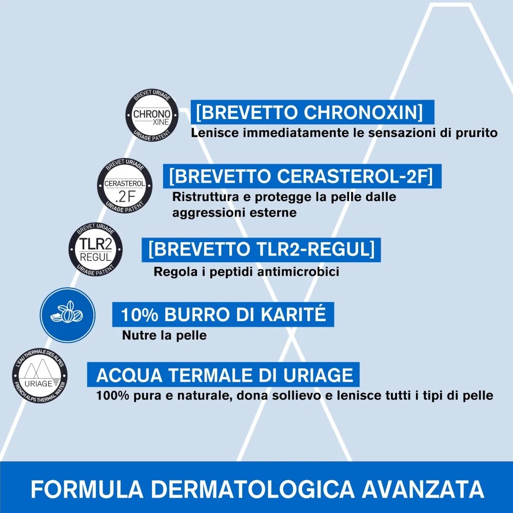 URIAGE Uriage Xèmose anti-irritatie en lipoproteïne-aanvullende crème 200 ml voor de droge huid
