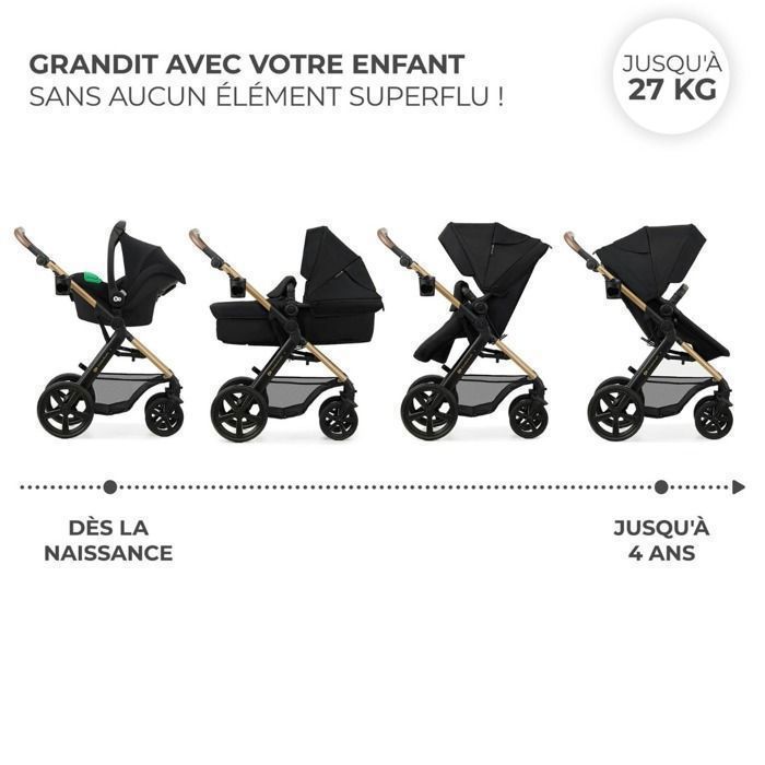 Poussette Kinderkraft MOOV2 3 en 1 avec siège auto MINK PRO I-SIZE