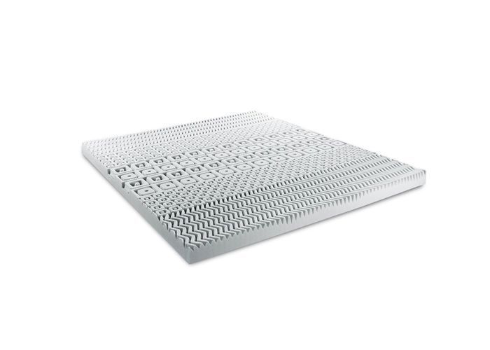 Surmatelas déhoussable - SEPTNUITS - ProfiZone - 90x190 cm - 5 zones de confort - Mousse à mémoire de forme