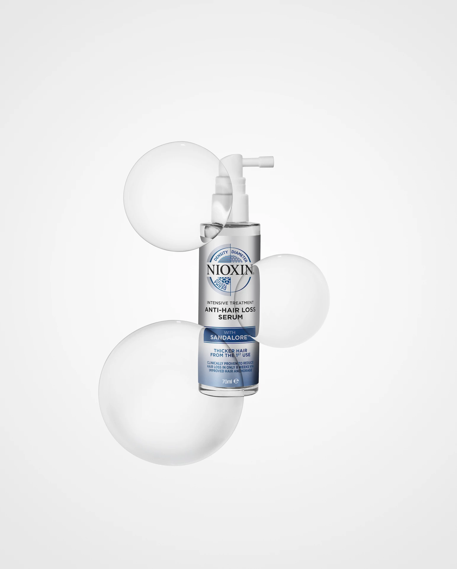 Nioxin hajhullás elleni szérum 70 ml - Nioxin