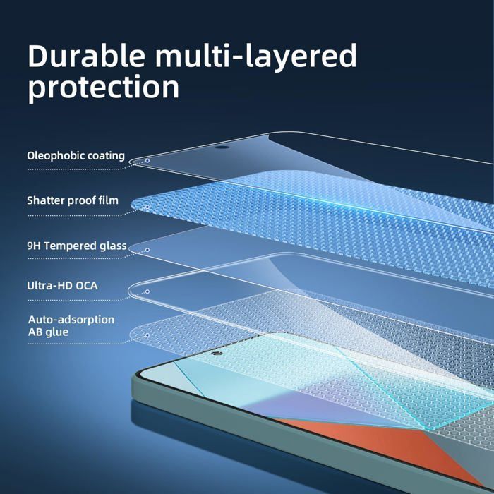 Paquete de 3 protectores de pantalla de vidrio templado para Xiaomi Redmi Note 13 Pro 5G/4G, protección eficaz contra arañazos - ultrarresistente.