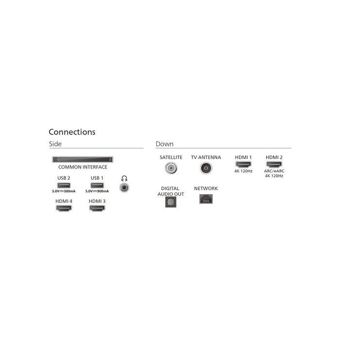 Télévision OLED - PHILIPS - 65OLED810 - 4K UHD - Ambilight - 169 cm