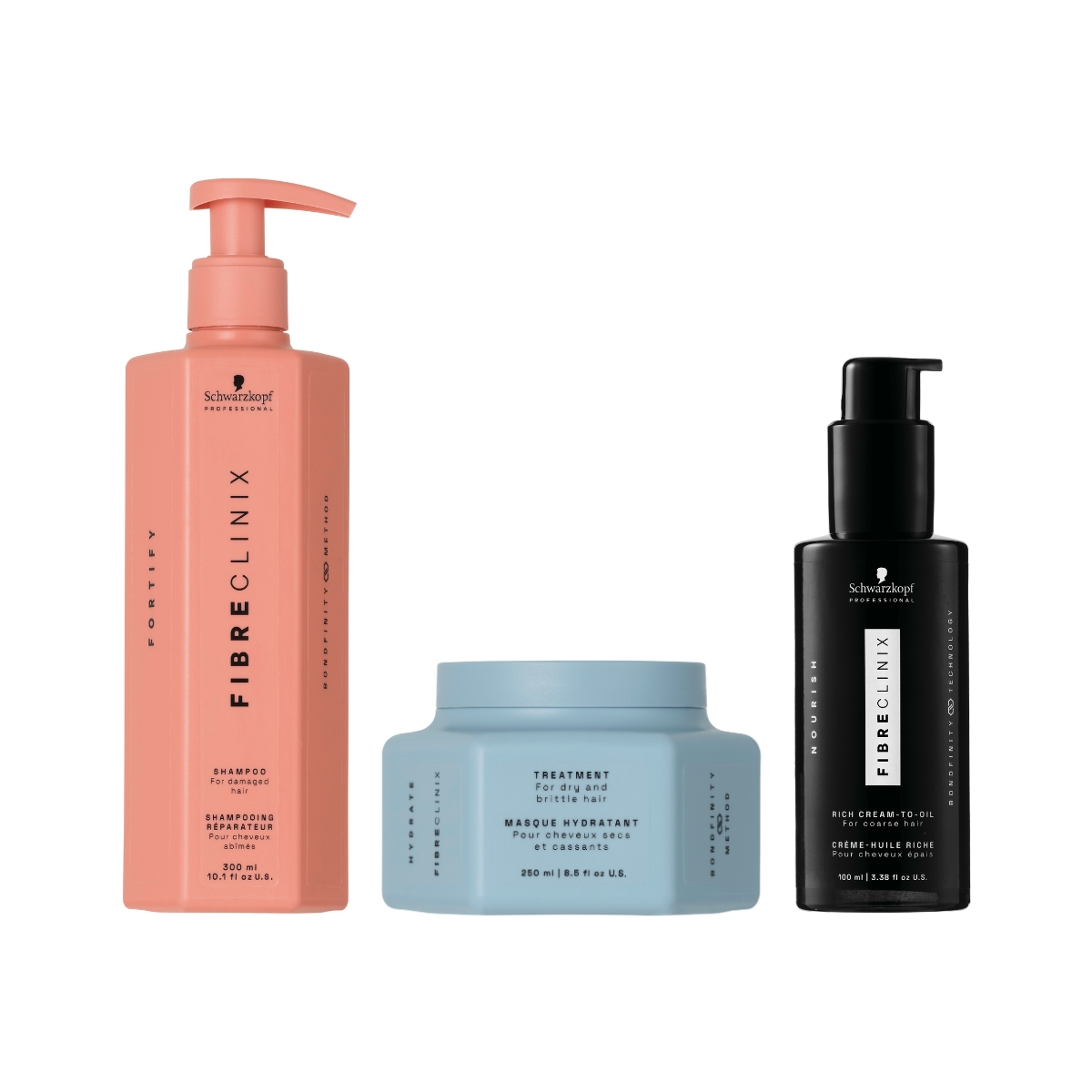 Schwarzkopf Professional Fiber Clinix