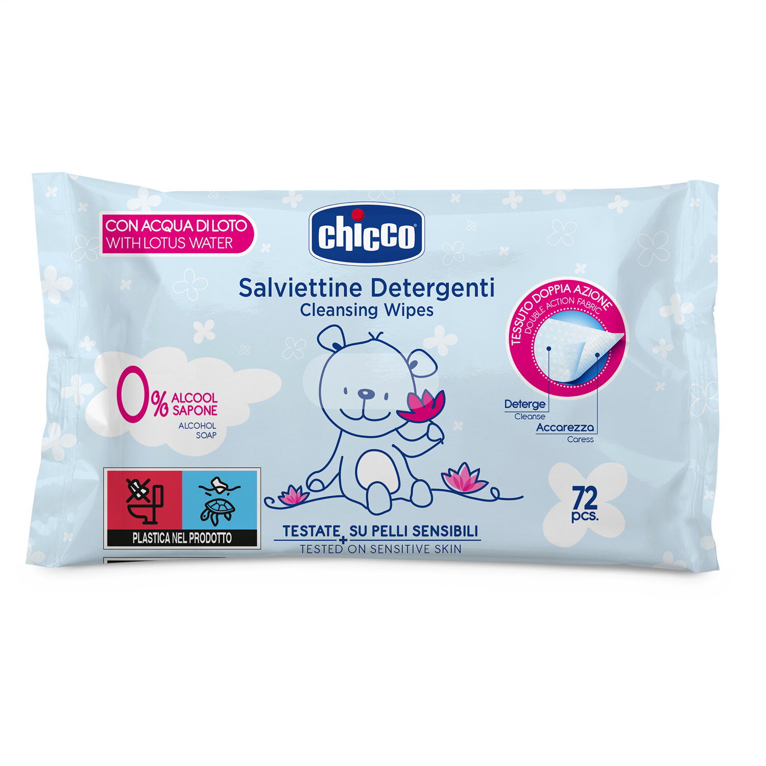 Chicco