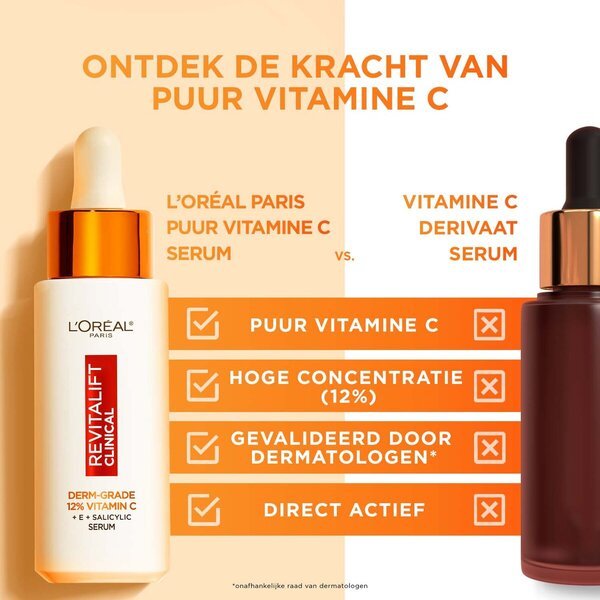 L'Oréal Paris Revitalift Clinical Pure serum z vitaminom C 12 %<br>30 ml - za vse tipe kože