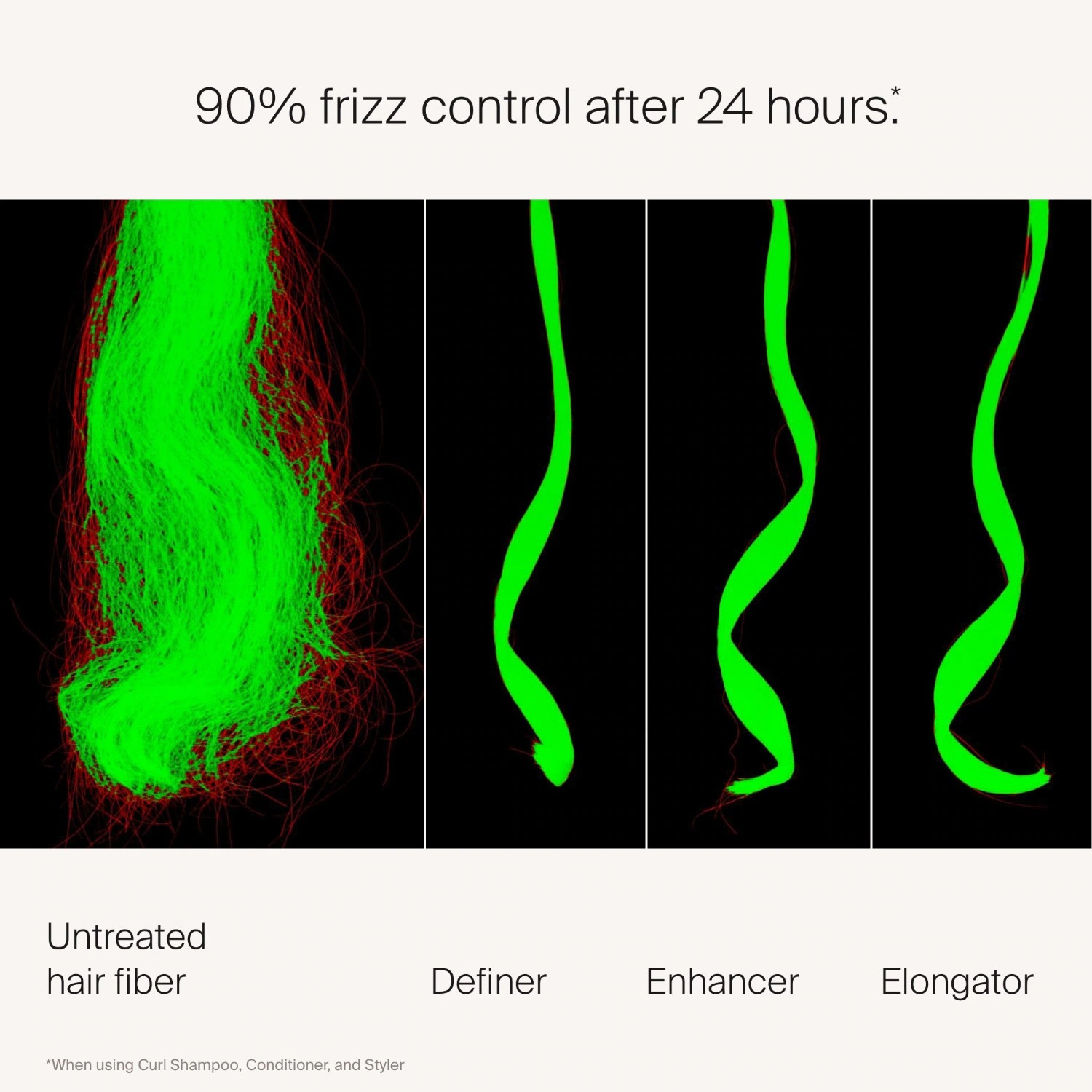 Living Proof Enhancer