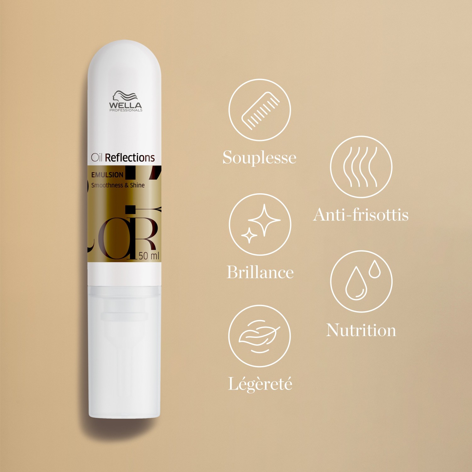 Wella Professionals Emulsion