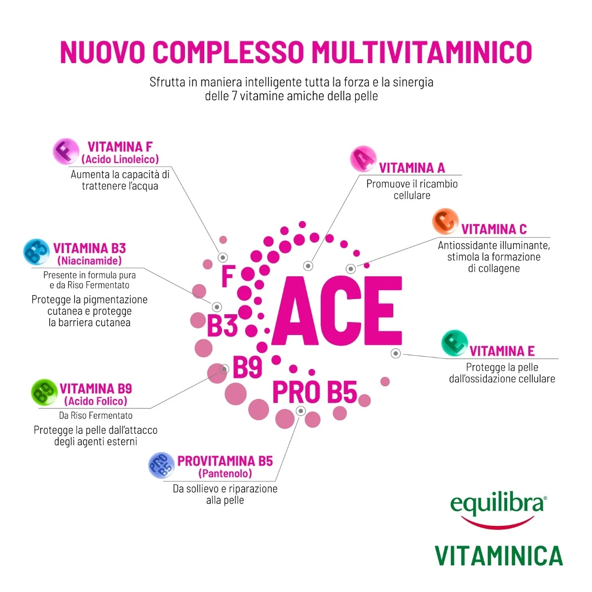 EQUILIBRA Equilibra vitamine anti-verouderingscrème 50ml
