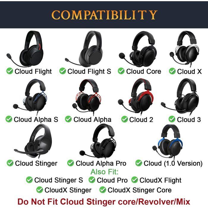 SOULWIT Foam Cushion Pads for HyperX Cloud 1/2/3/Pro/Core/Alpha/Alpha S/Alpha Pro/Flight/Flight S/Stinger/Stinger S Headset