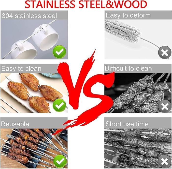 Lot de 20 Brochettes pour Barbecue en Acier Inoxydable - 30cm avec 2 Pinceaux à Huile - Réutilisables Accessoire Barbecue