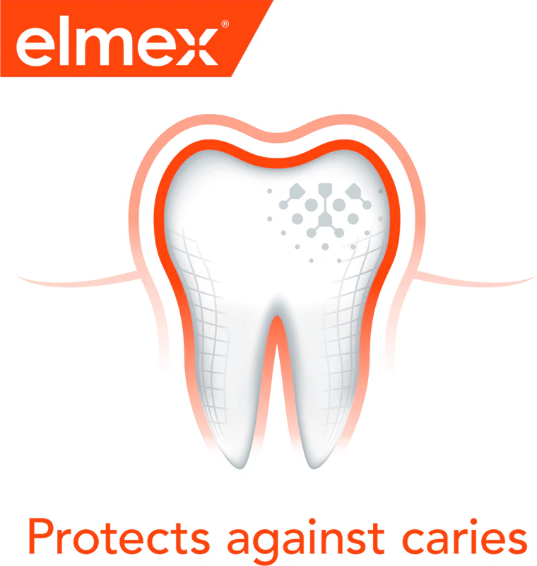 enxaguante bucal Elmex Caries Protection protege contra a cárie dentária.