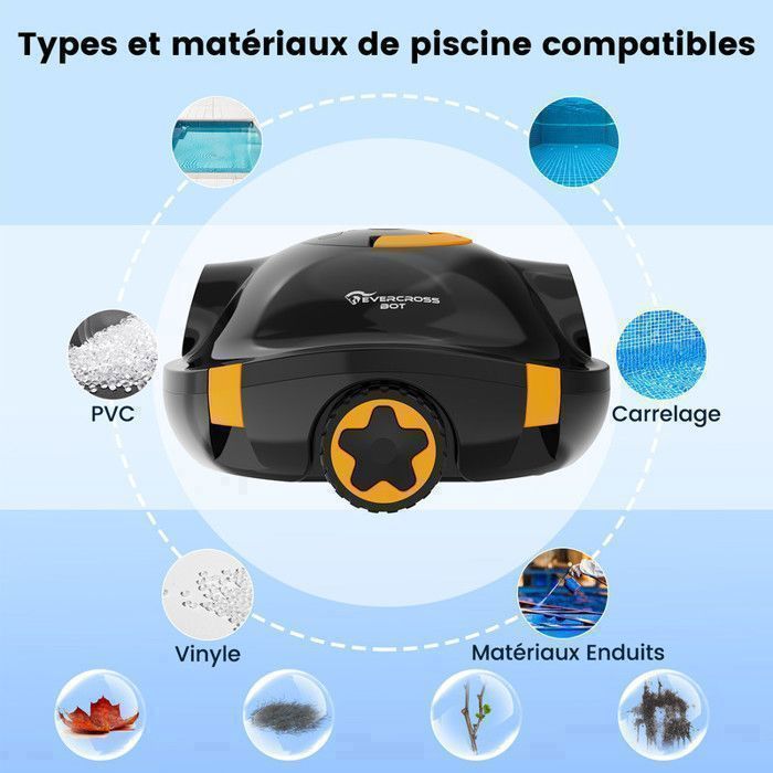 EVERCROSS BOT Y10 Robot Piscine, Robot Piscine sans Fil pour Le Nettoyage des Sols, 100Min & 120m² (Noir)